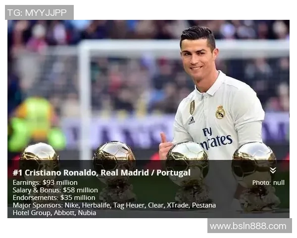 历届帅哥足球明星盘点与魅力风采回顾